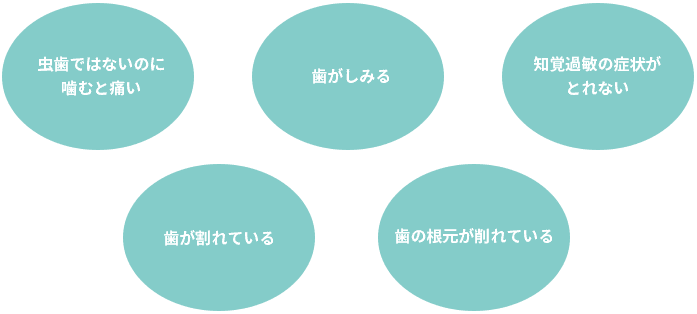 その症状は「歯ぎしり・食いしばり」が原因かも