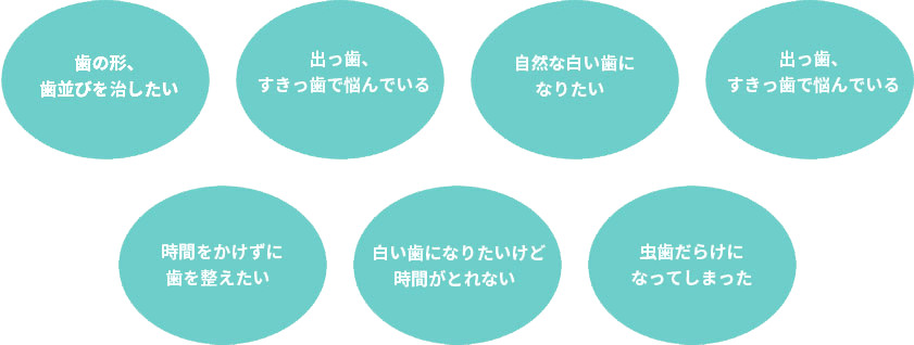 こんなお悩みを抱えていませんか？