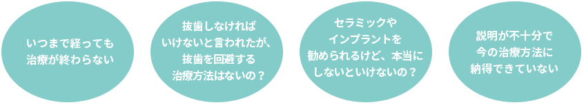 歯の治療方針に対する悩みを抱えてませんか？